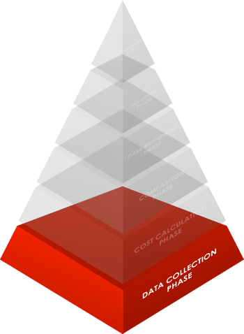 Why your fleet needs a holistic approach to reporting_Asset 2