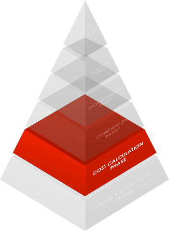 Why your fleet needs a holistic approach to reporting_Asset 3