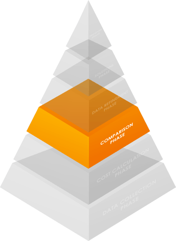 Why your fleet needs a holistic approach to reporting_Asset 4
