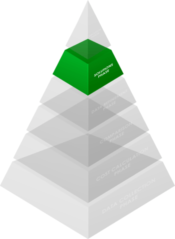 Why your fleet needs a holistic approach to reporting_Asset 6